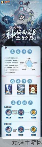 火影忍者手游,金币策略大揭秘,让你的忍者之路更顺畅