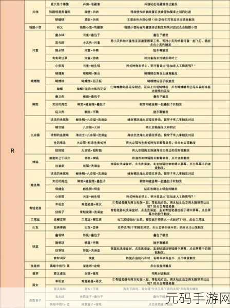 阴阳师妖怪屋式神升星全攻略指南