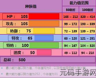 口袋妖怪重制臭臭泥实力全解析