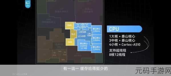 麒麟9000e和麒麟9000s处理器哪个好：1. 麒麟9000e与9000s性能对比分析