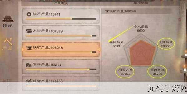 三国志战略版侠客军铜币收益揭秘,策略与战功的双重考验