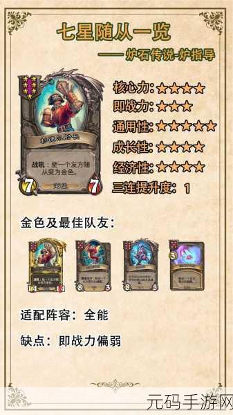 炉石传说酒馆战棋流派全解析，策略与运气的巅峰对决