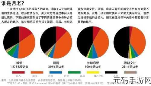 年下1∨1h年龄差：1. 年龄差异对人际关系的影响与探讨