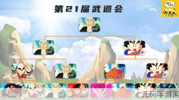 七龙珠天下第一武道大会,PS 系列平台大揭秘