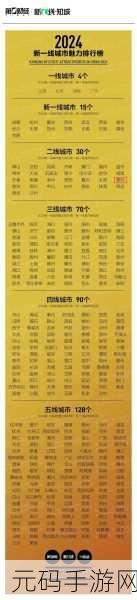 亚洲精品一线二线三线区别:1. 一线城市与二三线城市的生活成本对比分析