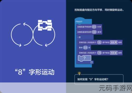 挑战精品卡：1. 挑战精品卡：开启你的无限创意之旅