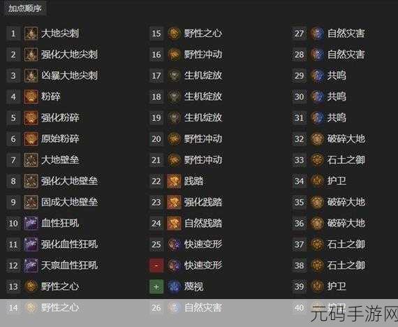 暗黑破坏神,揭秘PAL职业的高效运用策略