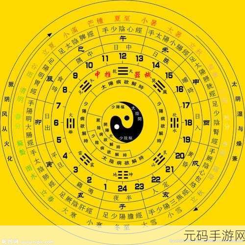 双修三十六阴阳技图:1. 探索双修三十六阴阳技的奥秘与应用