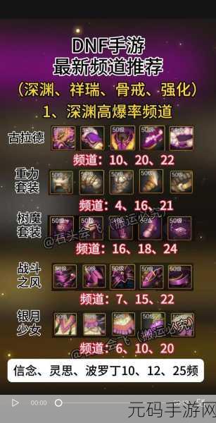 DNF 手游,深入解析冥域时空副本入场必备条件