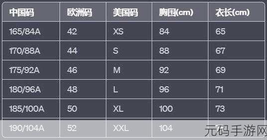一码二码和欧洲尺码的区别:一码二码与欧洲尺码的差异解析及选购指南