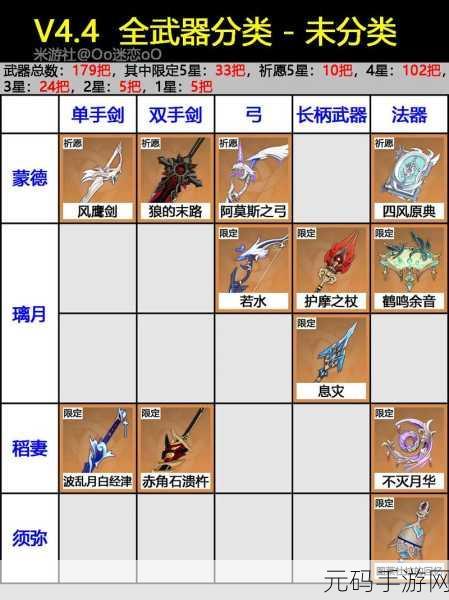 原神新武器大揭秘，王下近侍属性深度剖析