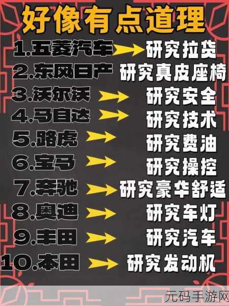 久久日产一线二线三线久久日产软件:1. 一线二线三线:探索久久日产的市场策略