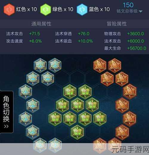 王者荣耀,揭秘妲己最强装备搭配,助你称霸峡谷