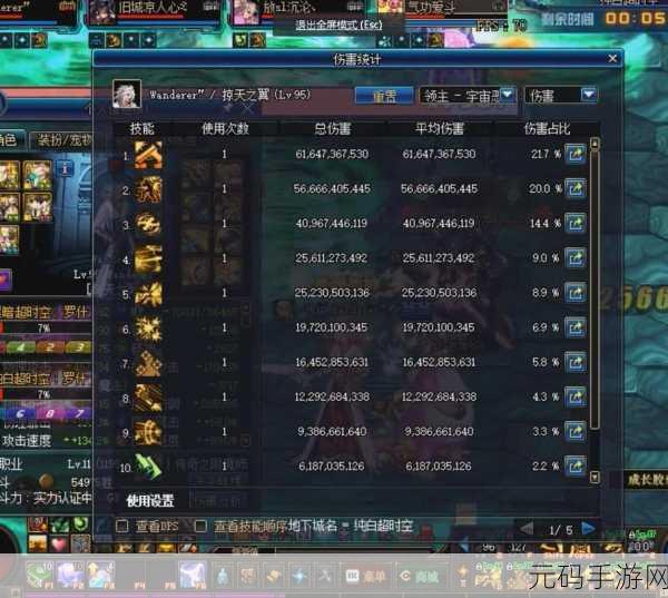 DNF 超时空漩涡,门槛与难度全知道