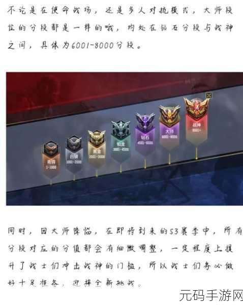 深入解析使命召唤手游 MP 排位赛，规则、策略与技巧