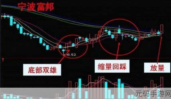 两阳夹一阴：1. 两阳夹一阴：平衡与和谐的生活哲学