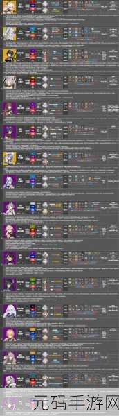 深空之眼黎幻赫拉全方位解析