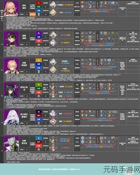 深空之眼黎幻赫拉全方位解析