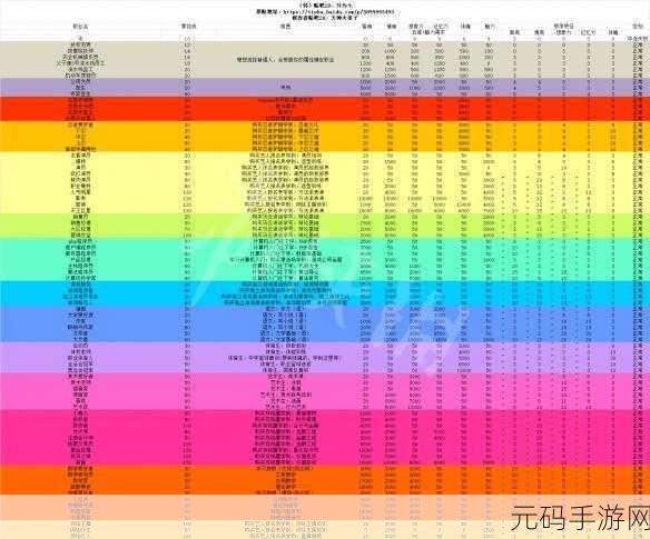 我的勇者，职业抉择指南，谁才是最强之选？