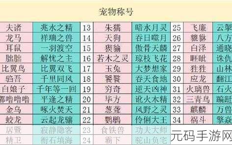 妄想山海中宠物寿命恢复的神奇诀窍