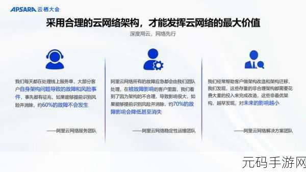 阿里云IP分析:1. 阿里云IP分析:提升网络安全的关键工具