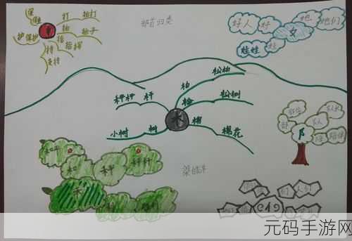 做一道题插一支笔怎么写：1. 解题过程中的思维火花：从一道题到一支笔的启示