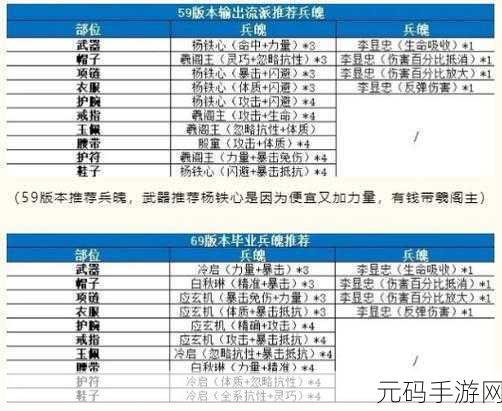 剑侠世界武当技能大揭秘，绝世剑术与气功双修