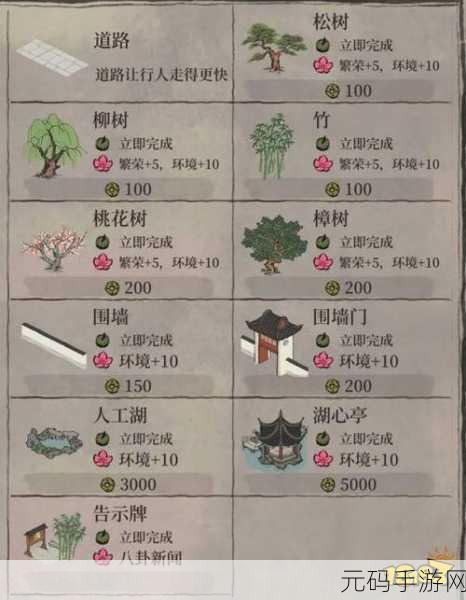 江南百景图花窗店获取全攻略 解锁与效益详解