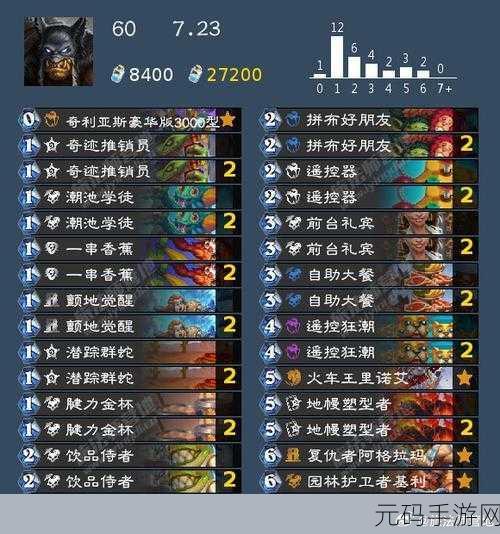 炉石传说新潮流，傻子牧卡组搭配全攻略