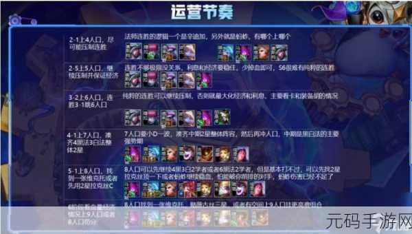 云顶之弈 S6 赛季,炼金科技狼王阵容的无敌秘诀