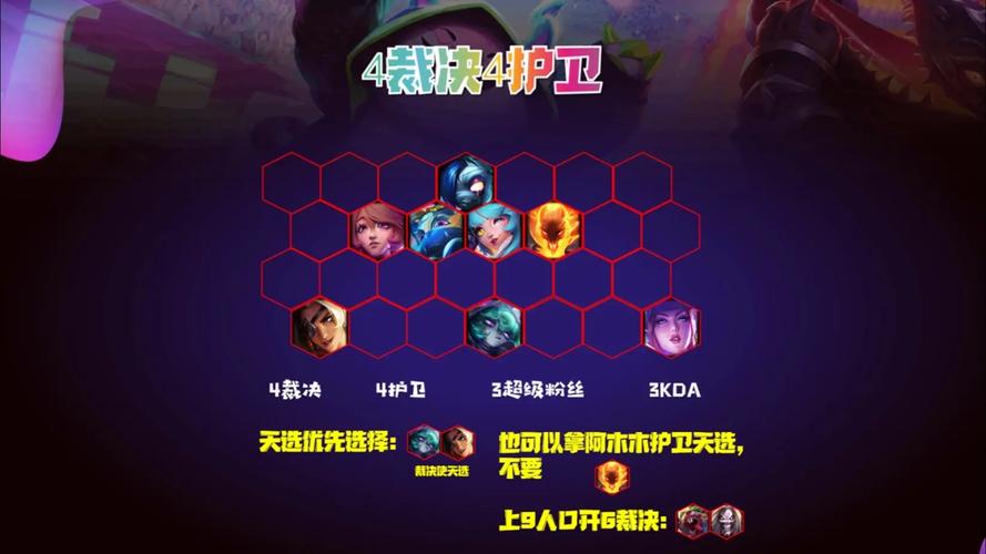 云顶之弈S6赛季薇古丝,解锁暗影魔法的极致装备与阵容攻略