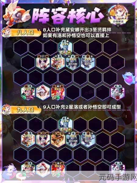金铲铲之战,炼挑狼人阵容运营全攻略