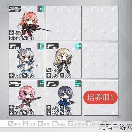 少女前线，融合演习无敌阵容搭配秘籍