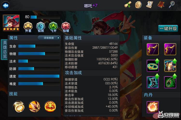 乱斗西游2黄眉老佛与业火明王，选择攻略大揭秘