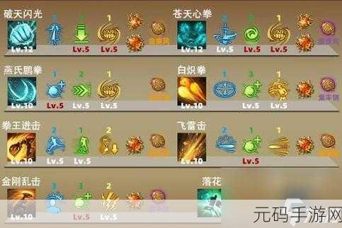 命运方舟,战斗级别与物品等级的深度剖析