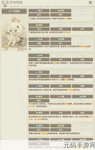 原神升炼研巧万策金活动全攻略，解锁炼金新境界