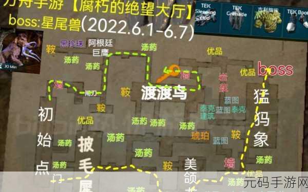 方舟生存进化,全面通关秘籍大揭秘