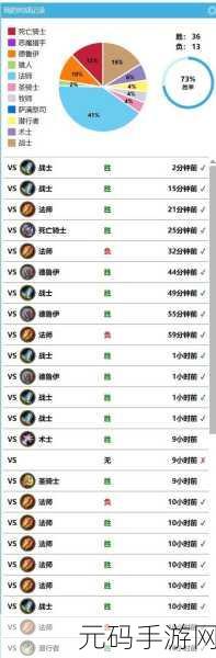 炉石传说嫩枝蓝龙德卡组深度剖析及实战秘籍