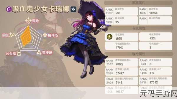 坎公骑冠剑2022节奏榜揭晓，最强角色培养推荐指南