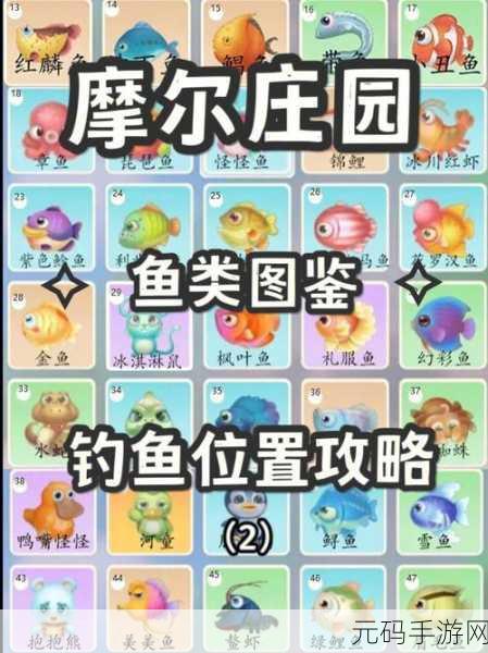 摩尔庄园手游，工具升级材料全解析