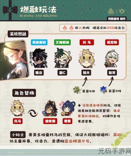 原神岩系巅峰,钟离最强阵容搭配全解析