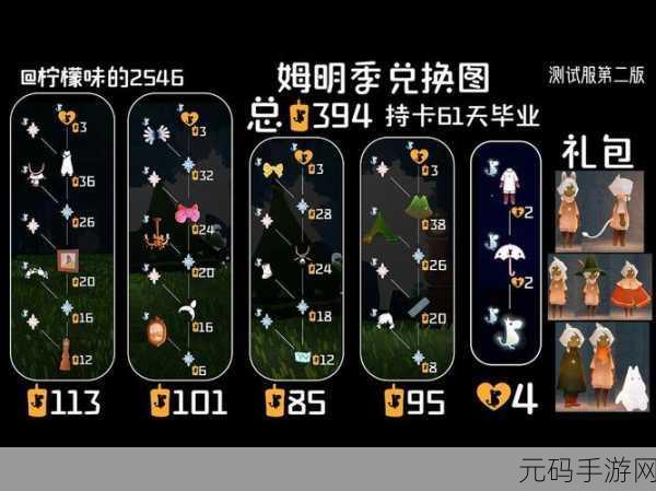 光遇姆明季探险攻略，揭秘小金人获取秘籍，与好友共破风墙难关