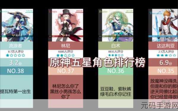 原神角色强度排行揭晓,谁才是提瓦特大陆的真正王者?