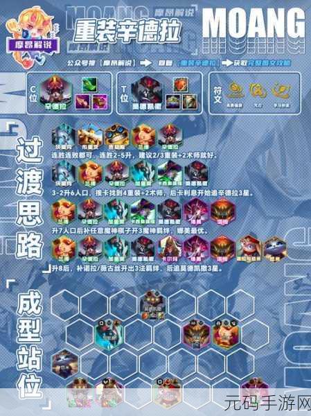 云顶之弈,揭秘恶魔换形师阵容的极致搭配