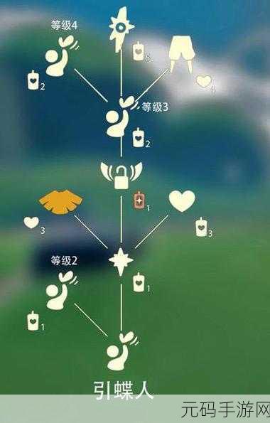 光遇蝴蝶斗篷获取全攻略,先祖兑换表大揭秘