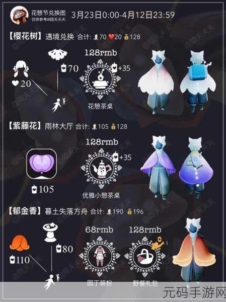 光遇蝴蝶斗篷获取全攻略,先祖兑换表大揭秘