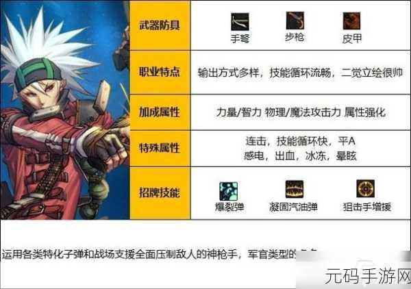 DNF 手游弹药完美换装攻略秘籍