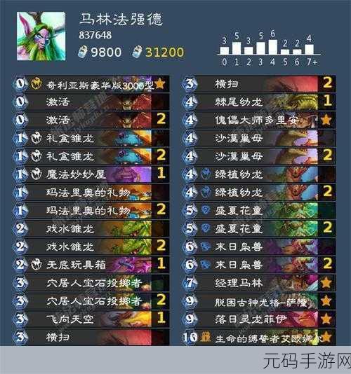 炉石传说新潮流，鲜血魔法标准卡组深度解析，嘉怡资讯带你玩转新版本
