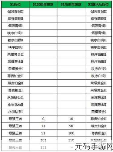 王者荣耀中秋皮肤璀璨登场,价格详情大揭秘