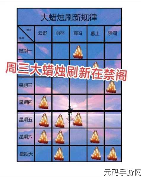 光遇卡卡西发型解锁攻略，蜡烛与爱心需求大揭秘